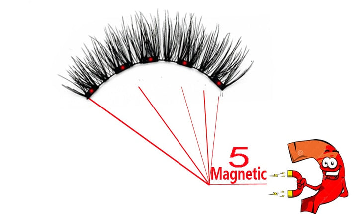 5 Magnetic Eyelashes Curler Set